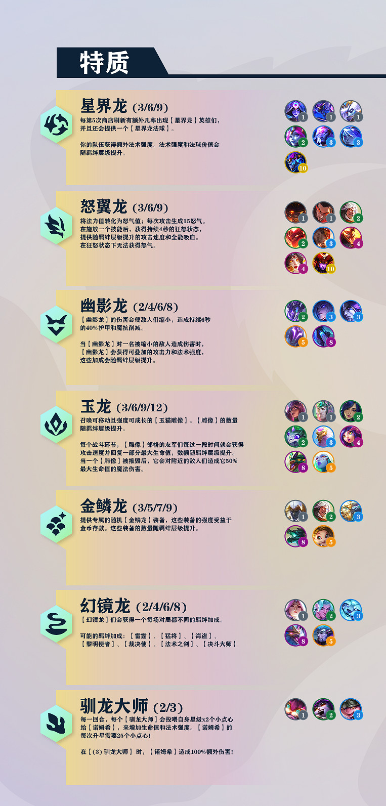 《金鏟鏟之戰》巨龍之巢有什麽羈絆 新版本巨龍之巢羈絆一覽 《金鏟鏟之戰》巨龍之巢有什麽羈絆 新版本巨龍之巢羈絆一覽