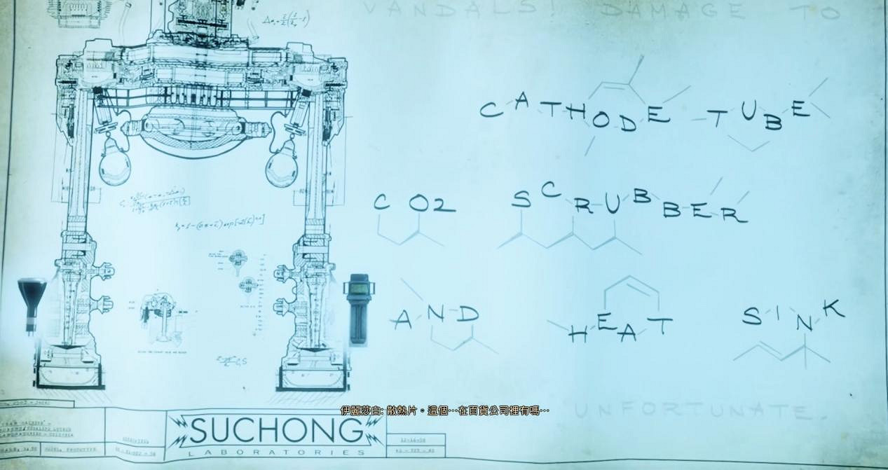 活在無數玩家記憶深處的白月光——伊麗莎白