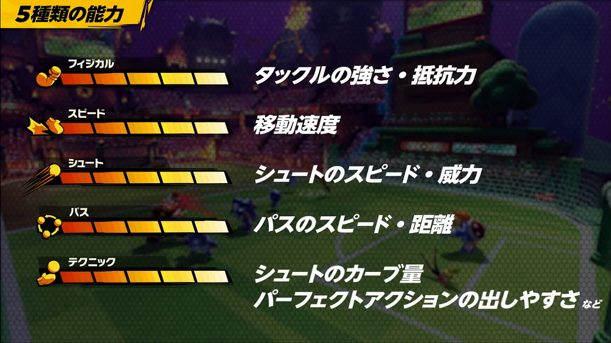 超能力足球《馬裡奧激戰前鋒:戰鬥聯賽》新實機展示 超能力足球《馬裡奧激戰前鋒:戰鬥聯賽》新實機展示