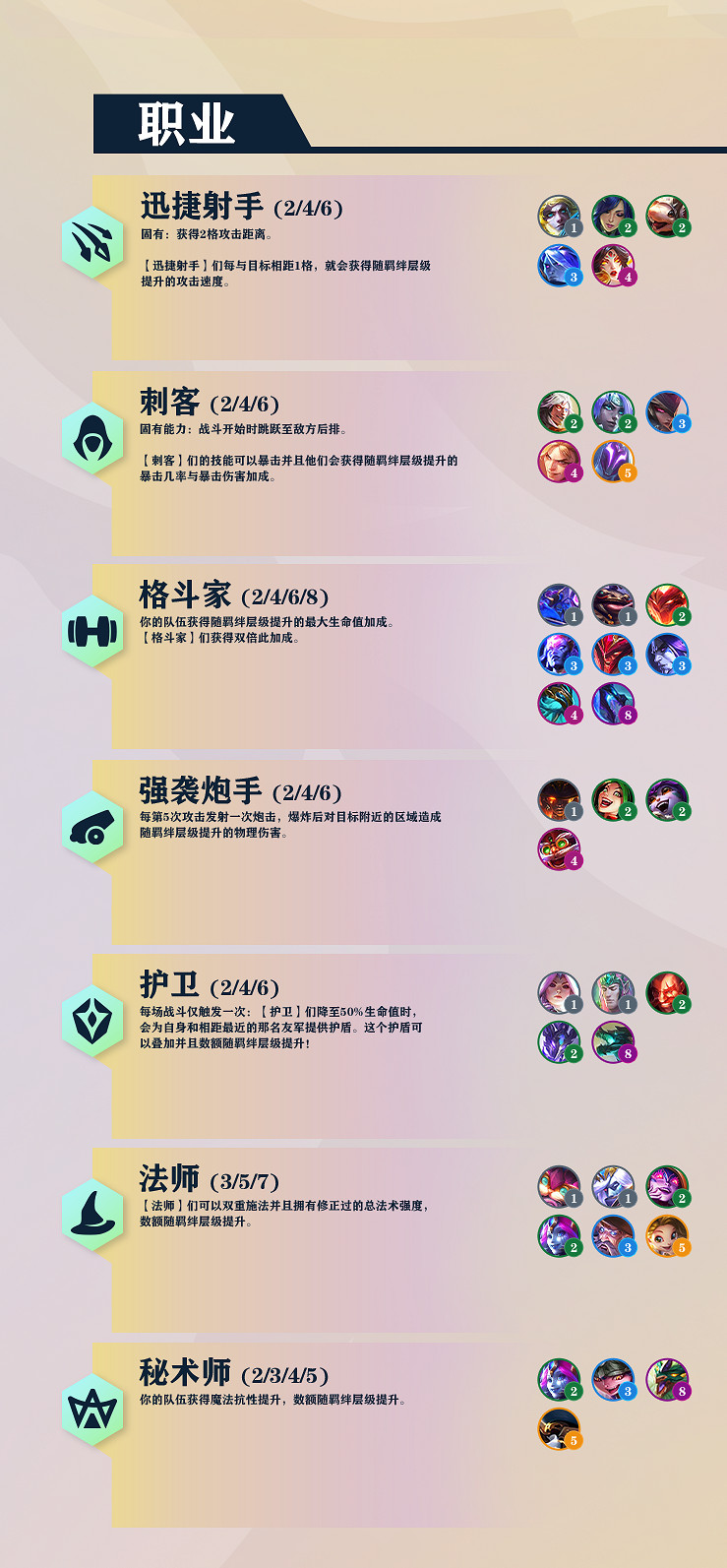 《金鏟鏟之戰》巨龍之巢有什麽羈絆 新版本巨龍之巢羈絆一覽 《金鏟鏟之戰》巨龍之巢有什麽羈絆 新版本巨龍之巢羈絆一覽
