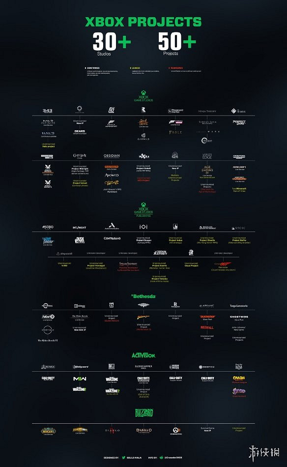 早報:粉絲呼籲索尼克邊境延期 漫威蜘蛛人相關 早報:粉絲呼籲索尼克邊境延期 漫威蜘蛛人相關