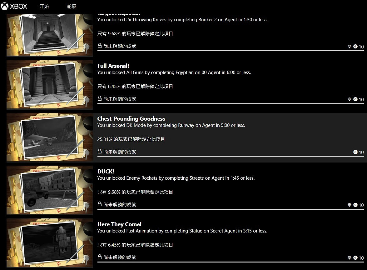 爆頭玩法開創者《007黃金眼》成就列表被曝光! 爆頭玩法開創者《007黃金眼》成就列表被曝光!