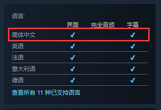 肉鴿冒險新作《陷洪大冒險》免費試玩Demo上線! 肉鴿冒險新作《陷洪大冒險》免費試玩Demo上線!
