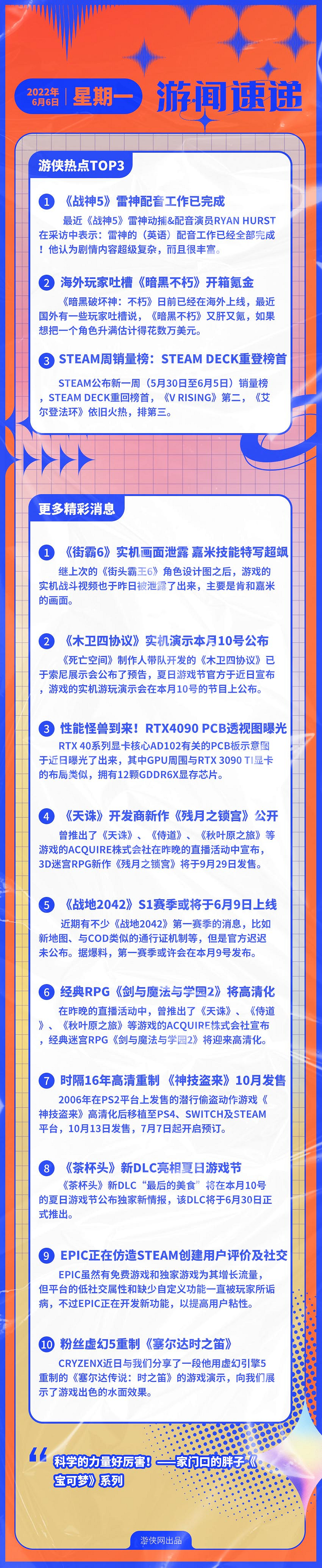 早報:《天誅》開發商新作《快打旋風6》實機泄露 早報:《天誅》開發商新作《快打旋風6》實機泄露