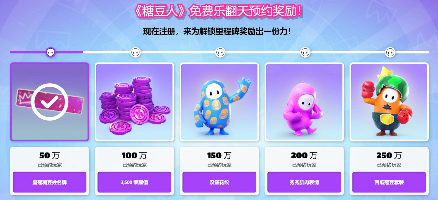 太慘了！千萬銷量的《糖豆人》免費預約人數僅為70萬