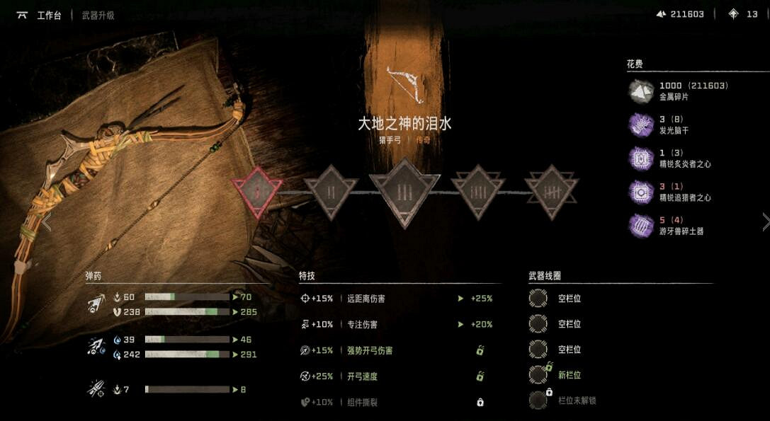 《地平線2西域禁地》新遊戲武器有什麽?新遊戲武器材料圖鑒 《地平線2西域禁地》新遊戲武器有什麽?新遊戲武器材料圖鑒