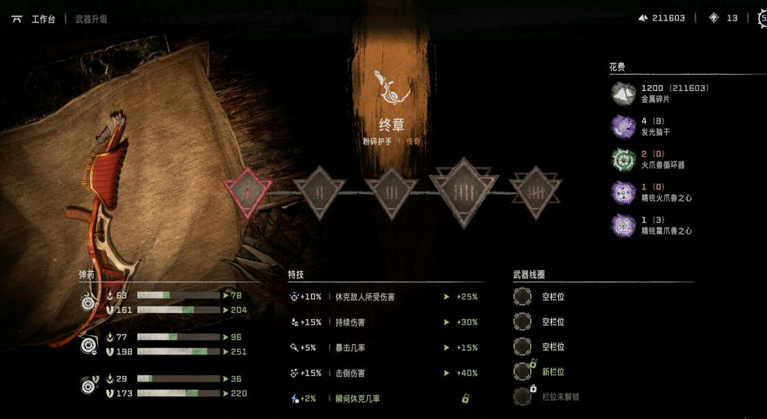 《地平線2西域禁地》新遊戲武器有什麽？新遊戲武器材料圖鑒