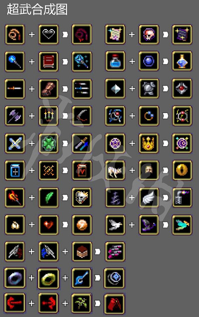 《吸血鬼倖存者》最新超武如何合成？0.7版本超武合成表介紹