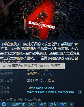 《喋血復仇》新更新改善遊戲玩法 添加投票踢人等功能 《喋血復仇》新更新改善遊戲玩法 添加投票踢人等功能