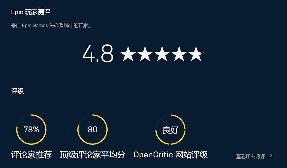 Epic平台"玩家測評"功能已上線！《FF7RE》4.9星好評