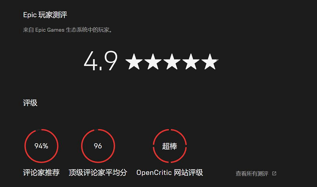 Epic平台"玩家測評"功能已上線！《FF7RE》4.9星好評