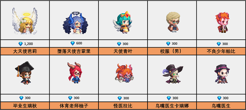 《守望傳說》6月9日更新公告 新英雄海洋傭兵奧爾卡上線 《守望傳說》6月9日更新公告 新英雄海洋傭兵奧爾卡上線