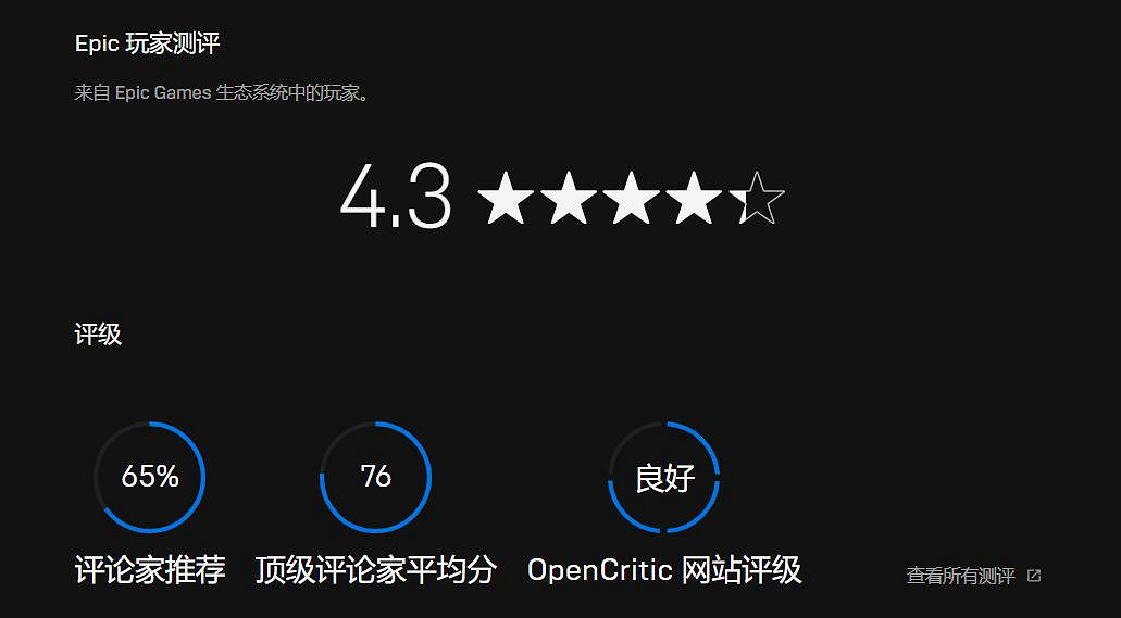 Epic平台天大的喜訊:玩家評分系統已開啟初步測試! Epic平台天大的喜訊:玩家評分系統已開啟初步測試!