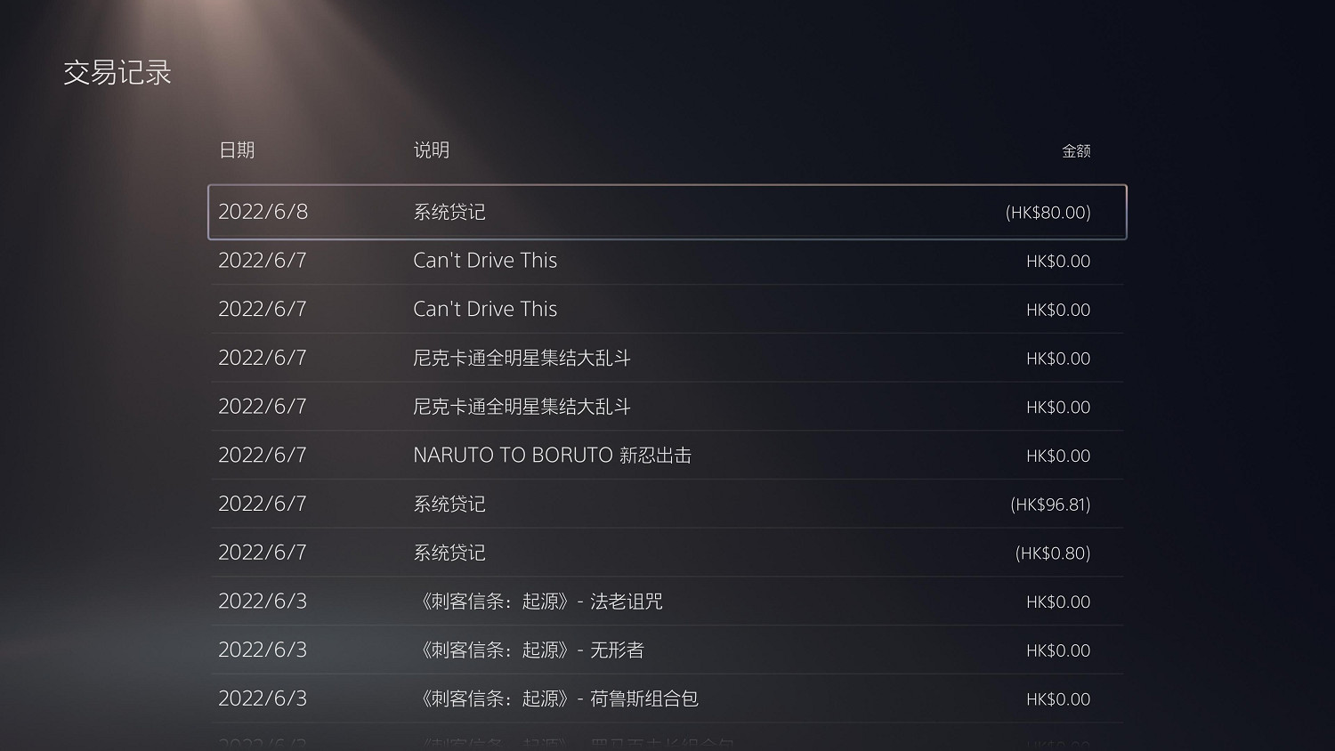 首日升級PS+的玩家已收到差價退款 補償80港元已到賬 首日升級PS+的玩家已收到差價退款 補償80港元已到賬