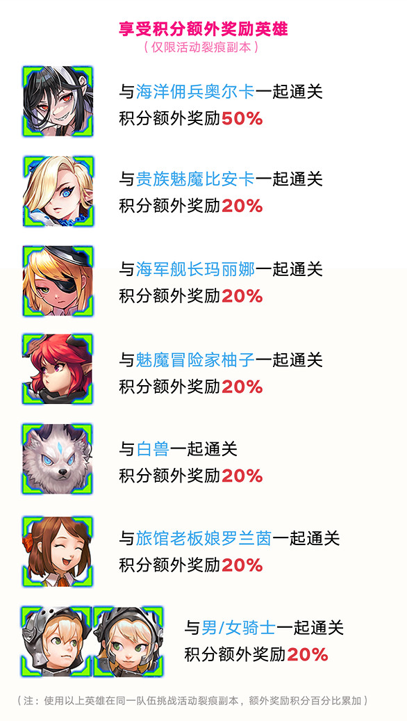 《守望傳說》6月9日更新公告 新英雄海洋傭兵奧爾卡上線 《守望傳說》6月9日更新公告 新英雄海洋傭兵奧爾卡上線