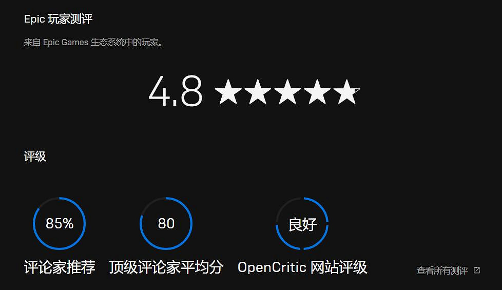 Epic平台天大的喜訊:玩家評分系統已開啟初步測試! Epic平台天大的喜訊:玩家評分系統已開啟初步測試!