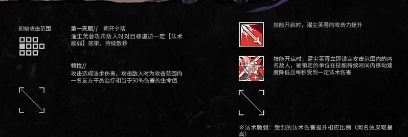 《明日方舟》全新異格幹員 濯塵花兒