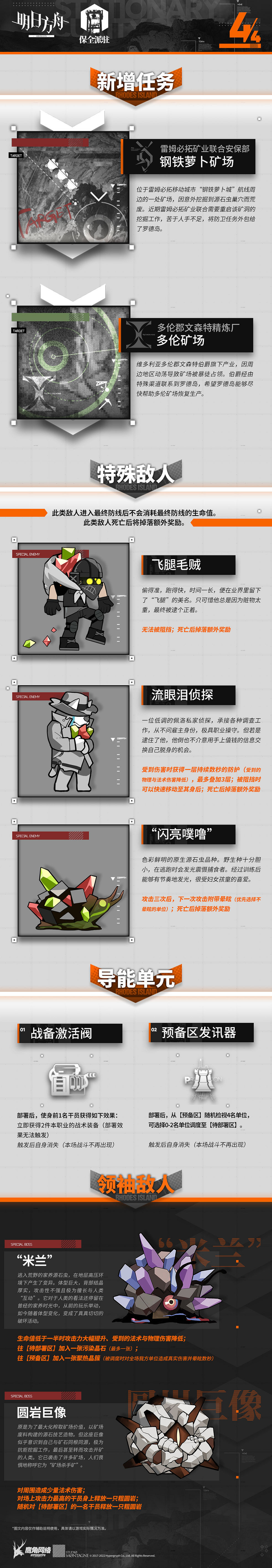 《明日方舟》保全派駐是什麽 新玩法保全派駐介紹 《明日方舟》保全派駐是什麽 新玩法保全派駐介紹