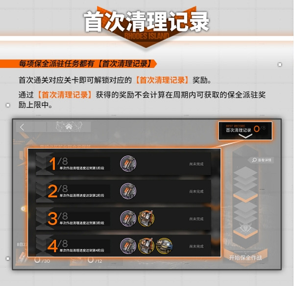 《明日方舟》保全派駐是什麽 保全派駐介紹 《明日方舟》保全派駐是什麽 保全派駐介紹