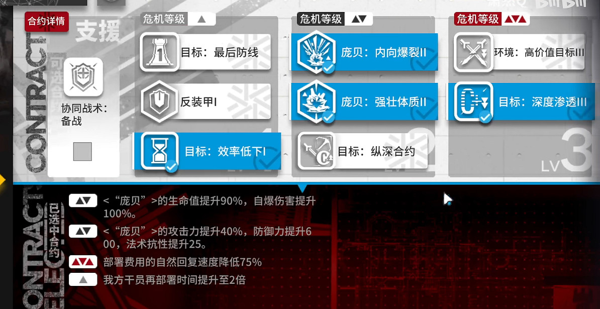《明日方舟》淵默行動5月25日每日日替 淵默行動危機合約難度8 《明日方舟》淵默行動5月25日每日日替 淵默行動危機合約難度8