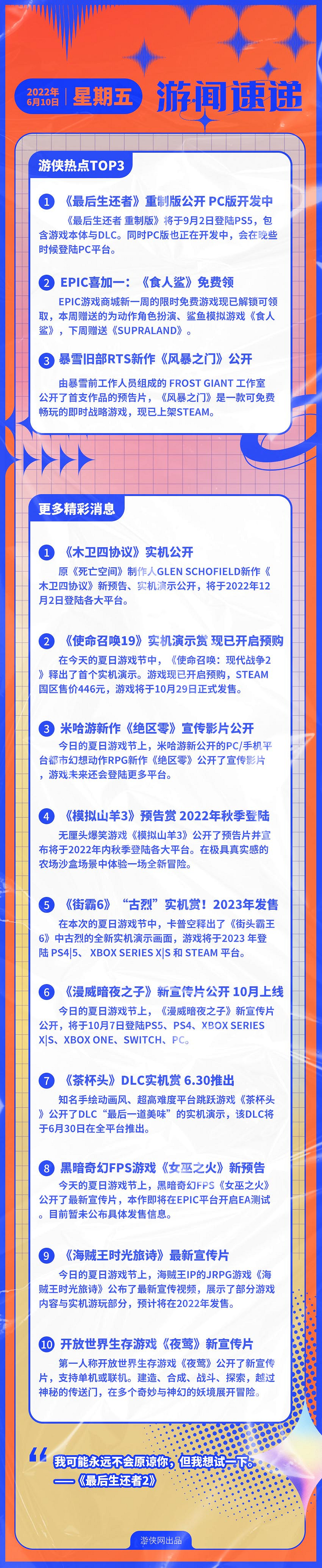 早報：《最後生還者重製版》將登PC Epic喜加一