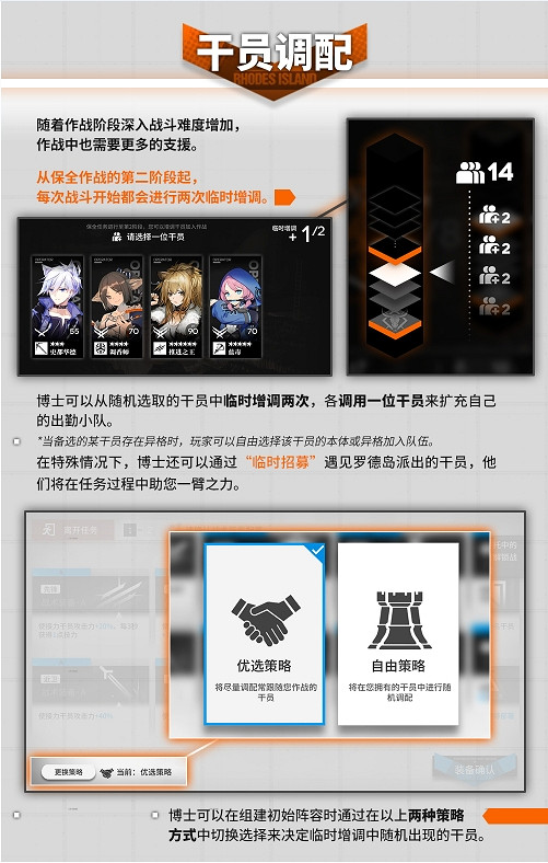 《明日方舟》保全派駐怎麽玩 保全派駐介紹