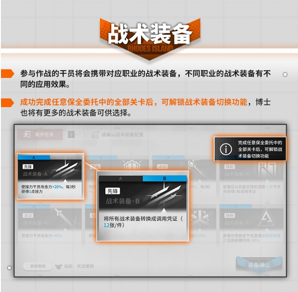 《明日方舟》保全派駐怎麽玩 保全派駐介紹