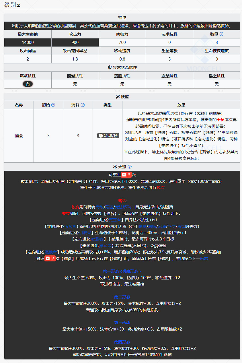 《明日方舟》屠諭者大群意誌怎麽打 三周年Boss屠諭者介紹 《明日方舟》屠諭者大群意誌怎麽打 三周年Boss屠諭者介紹