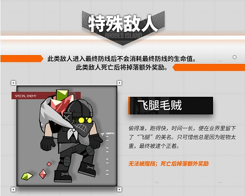 《明日方舟》保全派駐機制 保全派駐怪物介紹 《明日方舟》保全派駐機制 保全派駐怪物介紹