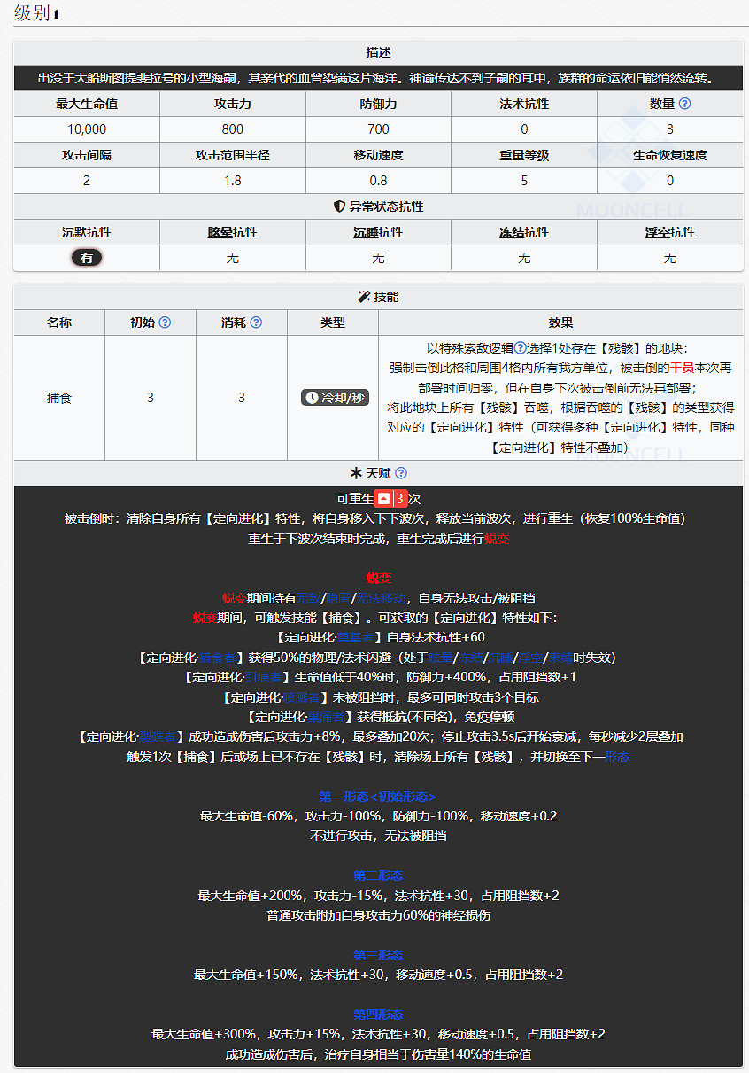 《明日方舟》屠諭者大群意誌怎麽打 三周年Boss屠諭者介紹 《明日方舟》屠諭者大群意誌怎麽打 三周年Boss屠諭者介紹