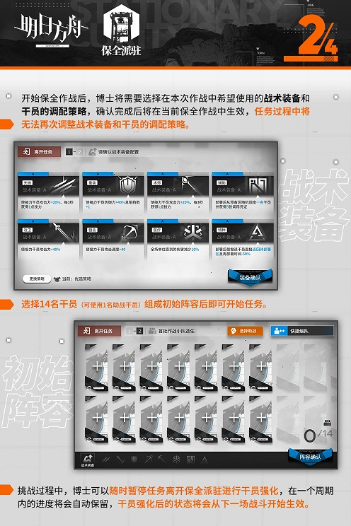 《明日方舟》保全派駐怎麽玩 保全派駐介紹