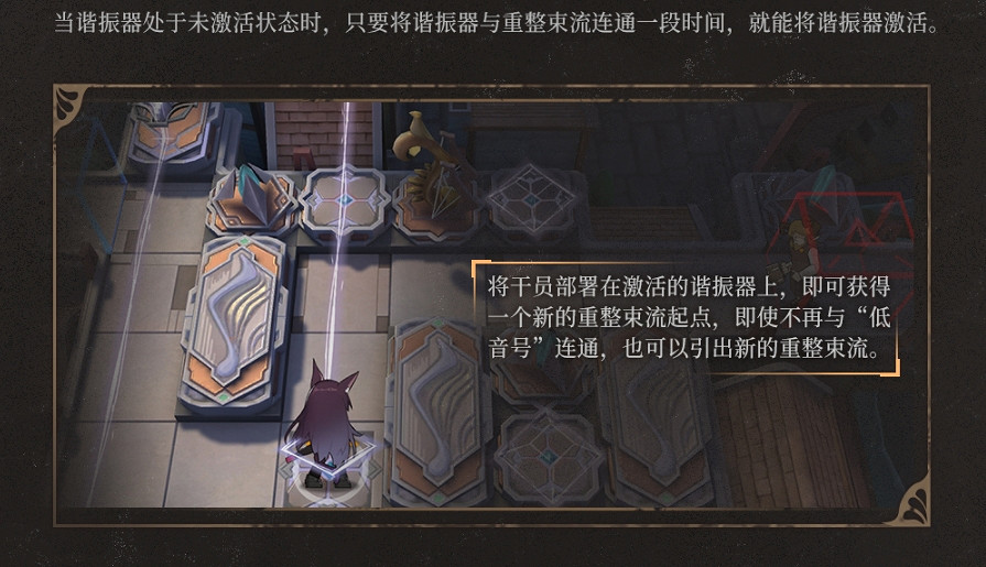 《明日方舟》夕照區玩法說明 新機制介紹