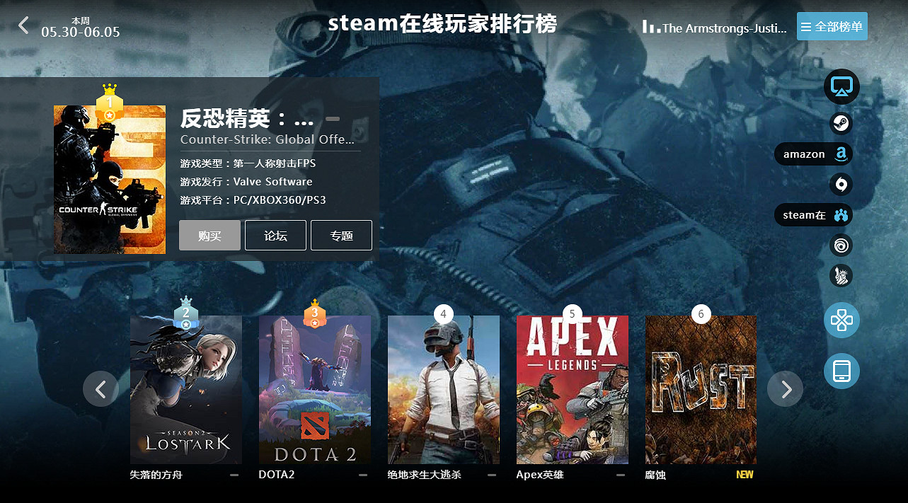 05.30-06.05全球遊戲銷量榜:《吸血鬼崛起》Steam熱銷 05.30-06.05全球遊戲銷量榜:《吸血鬼崛起》Steam熱銷