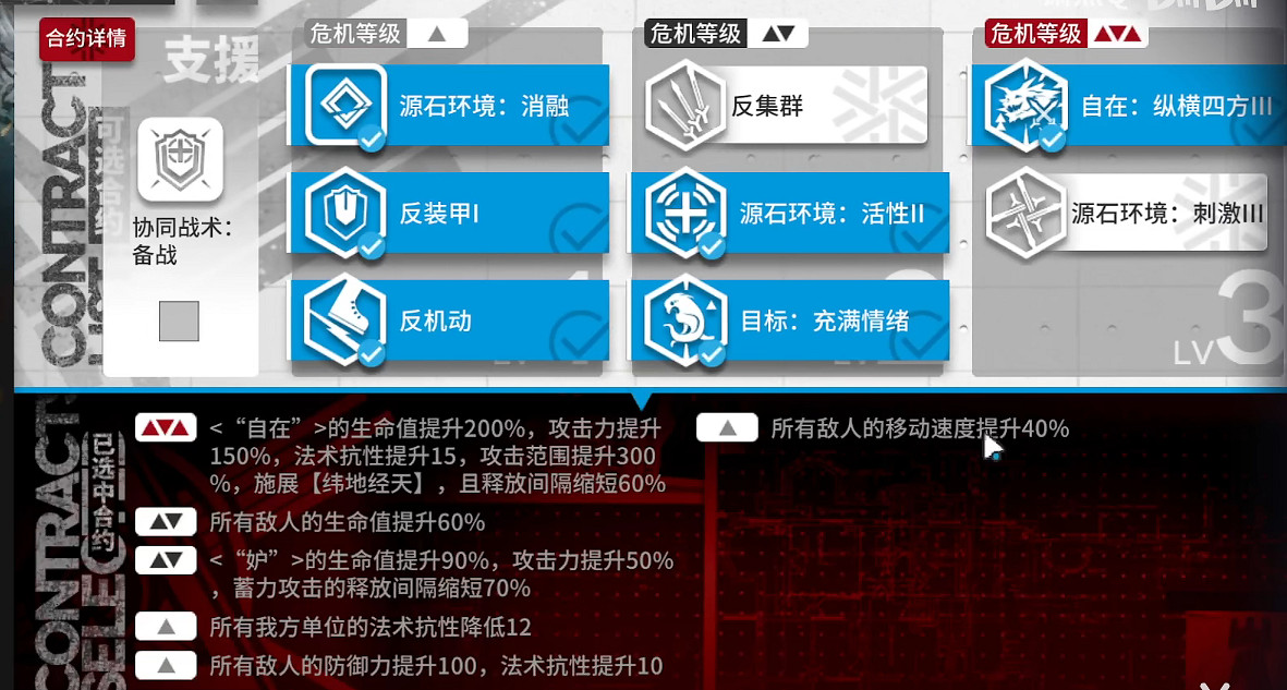 《明日方舟》淵默行動5月27日每日日替 淵默行動危機合約難度8 《明日方舟》淵默行動5月27日每日日替 淵默行動危機合約難度8