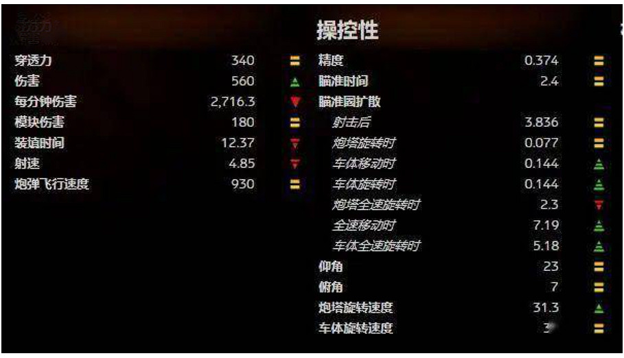 萬輛坦克大派兌:《坦克世界》給玩家最硬核的回饋 萬輛坦克大派兌:《坦克世界》給玩家最硬核的回饋