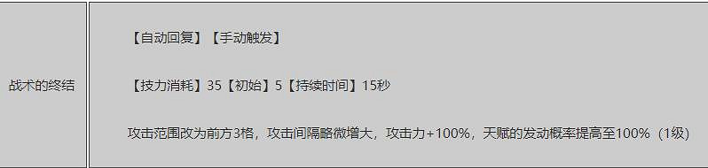 《明日方舟》黑值得練嗎 明日方舟黑培養建議 《明日方舟》黑值得練嗎 明日方舟黑培養建議