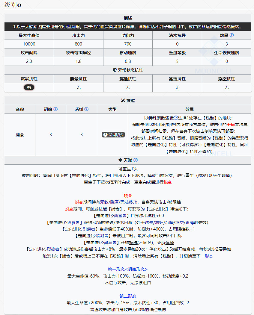 《明日方舟》屠諭者大群意誌怎麽打 三周年Boss屠諭者介紹 《明日方舟》屠諭者大群意誌怎麽打 三周年Boss屠諭者介紹