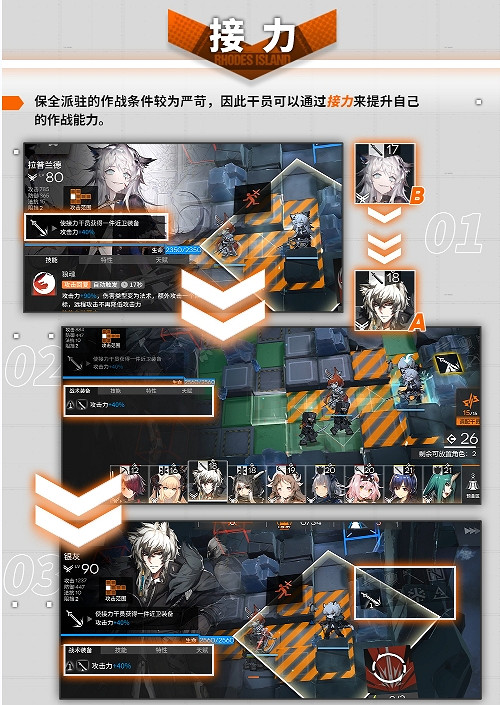 《明日方舟》保全派駐怎麽玩 保全派駐關卡介紹 《明日方舟》保全派駐怎麽玩 保全派駐關卡介紹