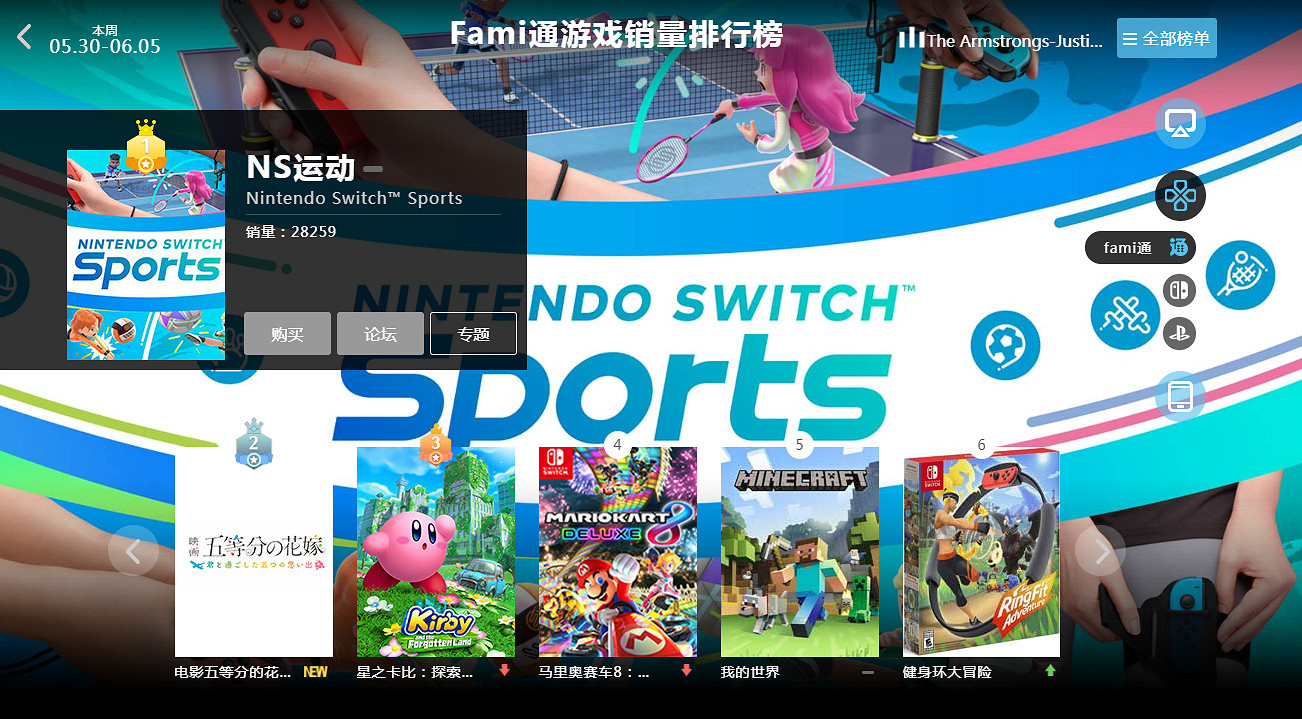 05.30-06.05全球遊戲銷量榜:《吸血鬼崛起》Steam熱銷 05.30-06.05全球遊戲銷量榜:《吸血鬼崛起》Steam熱銷