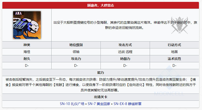 《明日方舟》屠諭者大群意誌怎麽打 三周年Boss屠諭者介紹 《明日方舟》屠諭者大群意誌怎麽打 三周年Boss屠諭者介紹