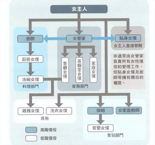 為什麽二次元女僕這麽受歡迎？