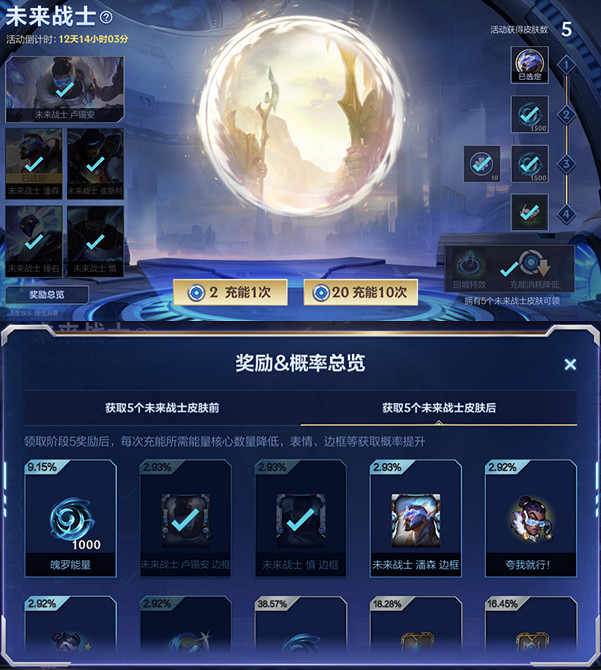 《英雄聯盟手遊》未來戰士時空對決 未來戰士活動介紹 《英雄聯盟手遊》未來戰士時空對決 未來戰士活動介紹