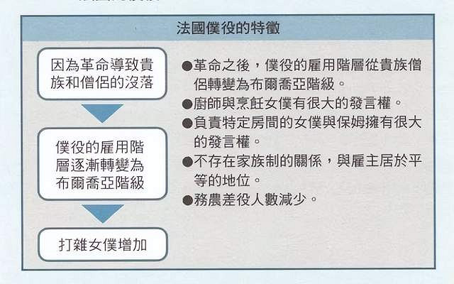 為什麽二次元女僕這麽受歡迎？