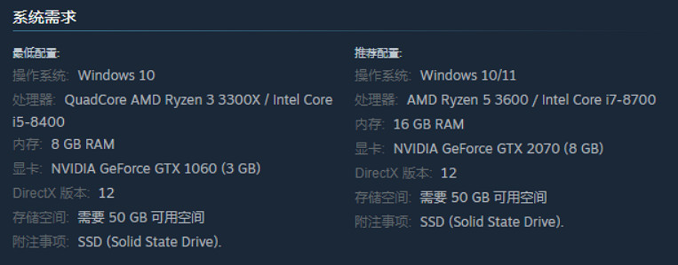 最低GTX1060可玩!惡心獵奇遊戲《蔑視》PC配置公布 最低GTX1060可玩!惡心獵奇遊戲《蔑視》PC配置公布