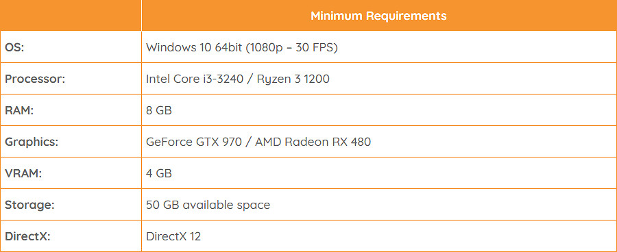 GTX970即可!《黑街聖徒:重啟版》PC最低配置公布 GTX970即可!《黑街聖徒:重啟版》PC最低配置公布