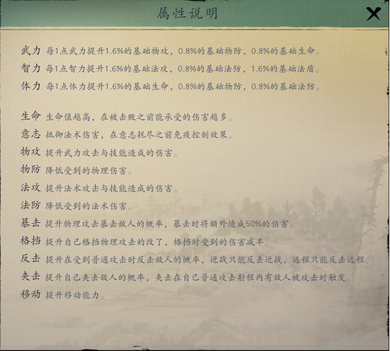 棋布錯峙將遇良才！脫胎於傳統戰棋的《戰國異聞錄》