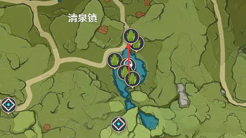 《原神》青蛙哪裡多?青蛙採集路線推薦 《原神》青蛙哪裡多?青蛙採集路線推薦