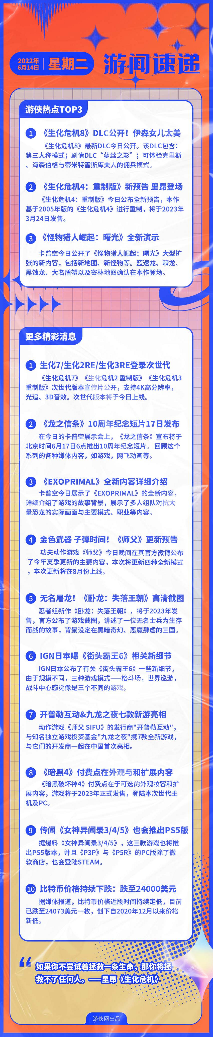 早報：卡普空展示會訊息一覽 《臥龍》高清截圖