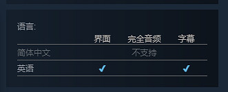 《Coffee Talk花兒與蝴蝶》跳票!免費Demo已上線 《Coffee Talk花兒與蝴蝶》跳票!免費Demo已上線