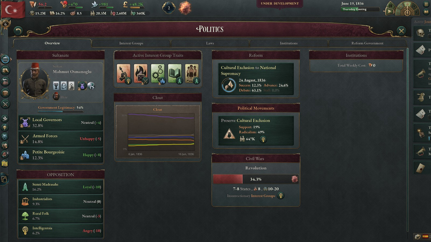 PC遊戲秀：P社《維多利亞3》新預告片發布